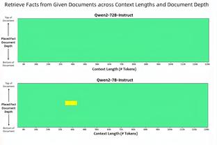 法媒：大巴黎有意卡塞米罗，有沙特球队愿为其提供2000万美元年薪