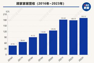 又开始了……韩媒：韦世豪踢法脏，防守他的时候要小心受伤